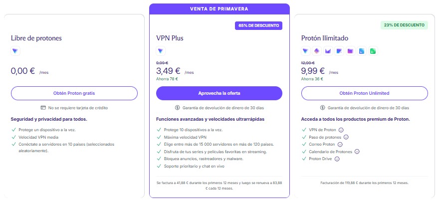 Planes y precios de Proton VPN con opciones gratuita y de pago
