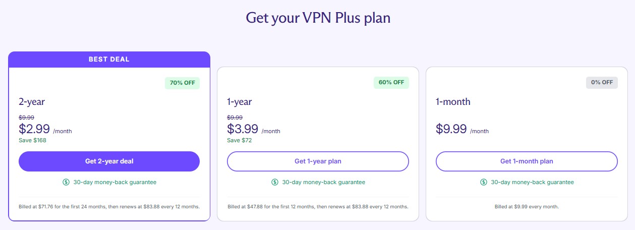 Proton VPN pricing plans 2026 70% discount VPN Plus offer
