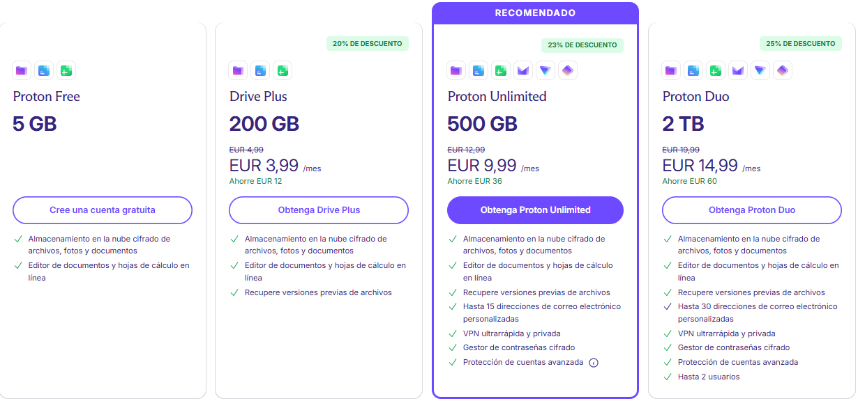 comparación de planes de Proton Drive: Free, Plus, Unlimited y Duo
