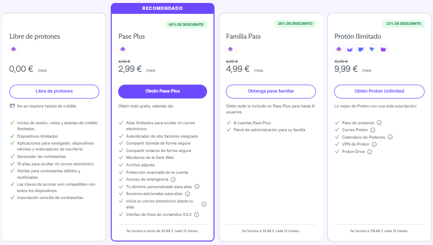 proton pass pricing plans comparison free plus unlimited