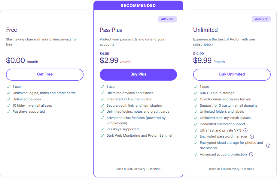 Proton Pass pricing plans comparison free plus family business