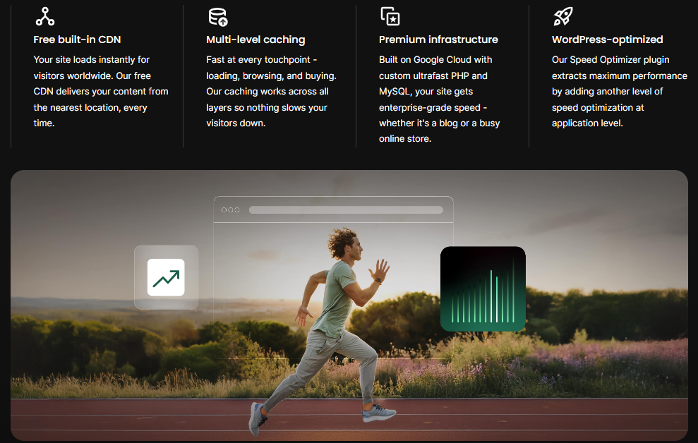 siteground hosting performance test